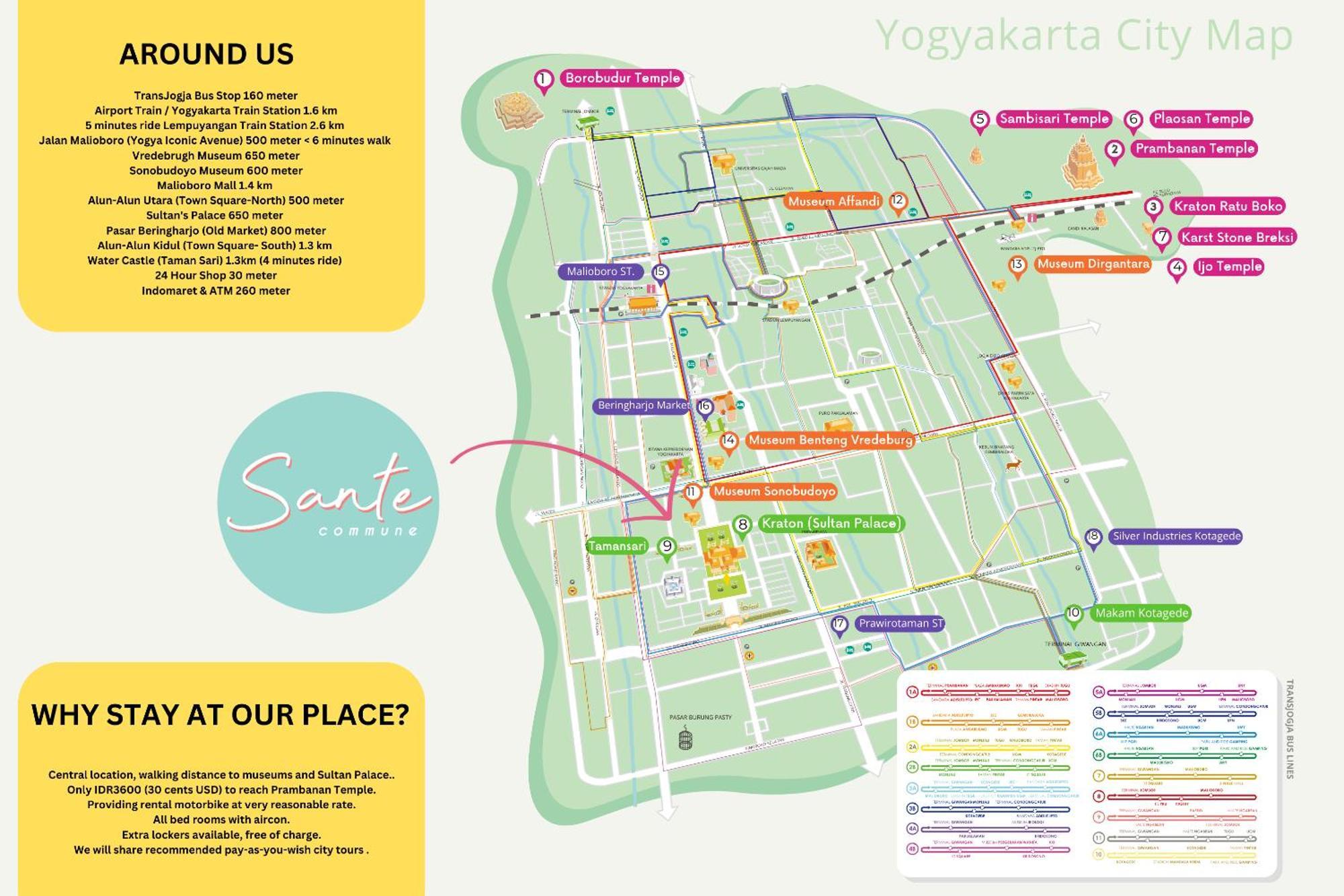 Sante Commune Hostel Yogyakarta Dış mekan fotoğraf